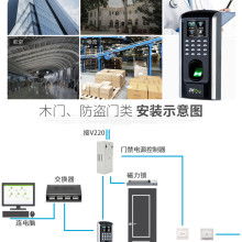 中控科技遼寧技術(shù)服務中心 打造全方位的指紋產(chǎn)品與一卡通技術(shù)服務